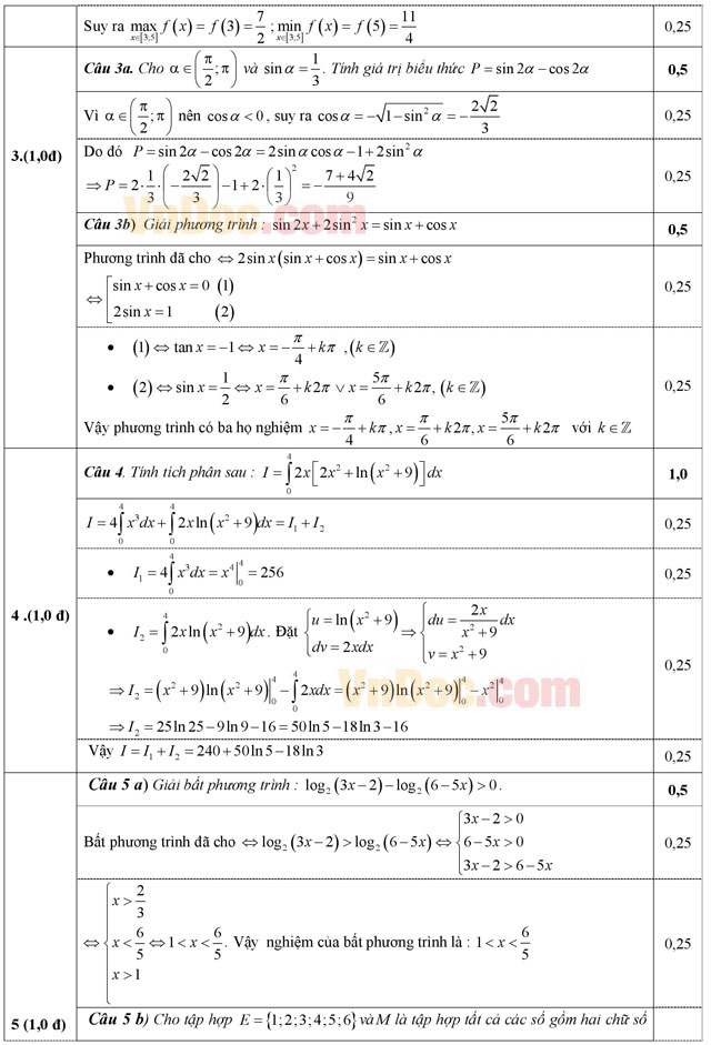 Đáp án đề thi thử THPT Quốc gia môn Toán năm 2016