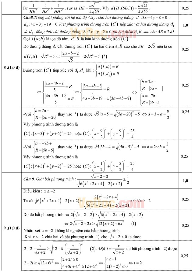 Đáp án đề thi thử THPT Quốc gia môn Toán năm 2016