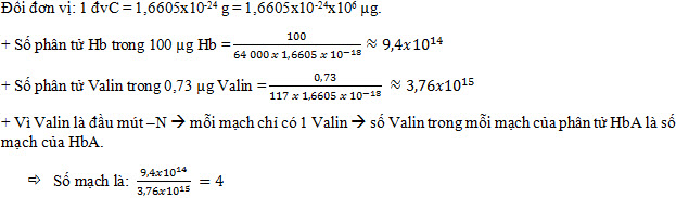 Bài tập tự luận Sinh học lớp 10: Tế bào (nâng cao) Bài tập sinh học lớp 10 có đáp án chi tiết