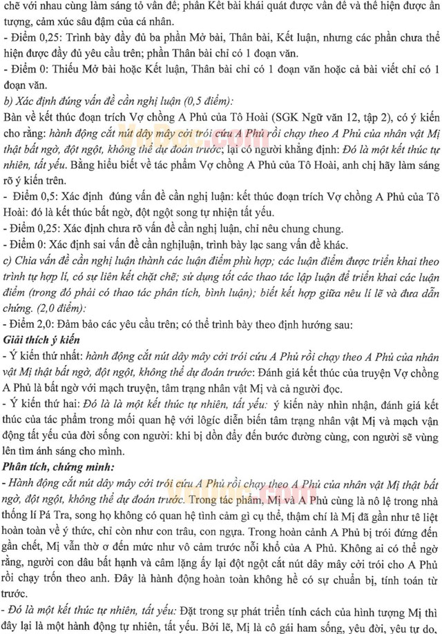 Đáp án đề thi thử THPT Quốc gia năm 2016 môn Ngữ văn