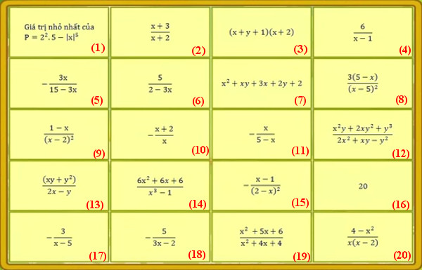 Đề thi violympic Toán lớp 8 vòng 14