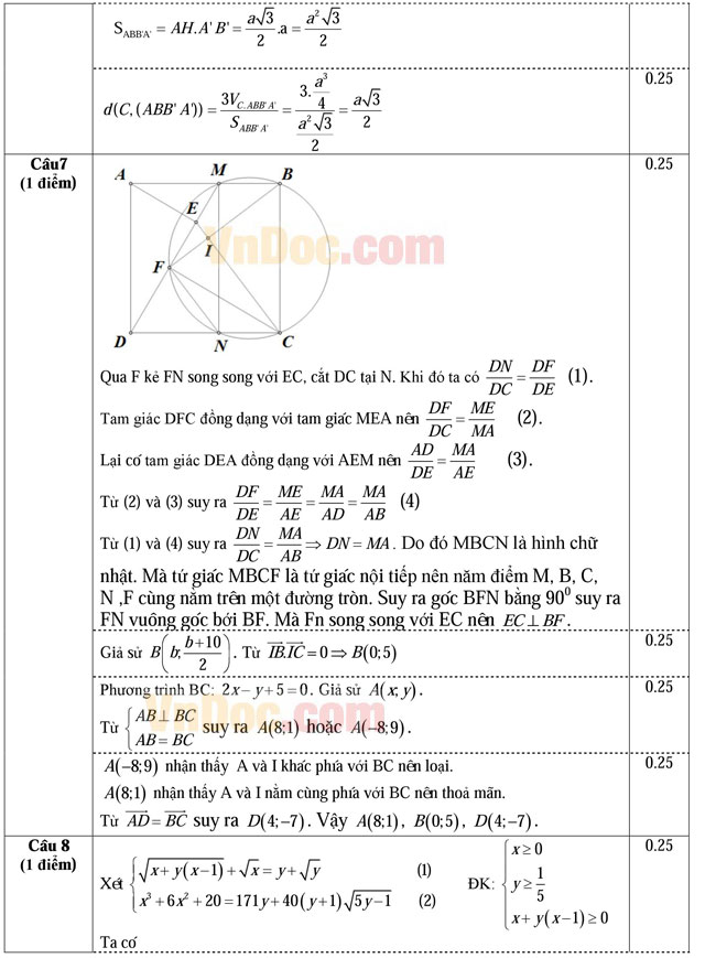 Đáp án đề thi thử THPT Quốc gia 2016 môn Toán