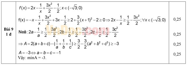 Đáp án đề thi thử THPT Quốc gia môn Toán 2016