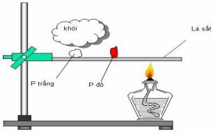 Đề thi thử THPT Quốc gia 2016 môn Hóa học