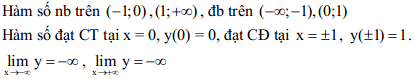 Đề kiểm tra giữa học kỳ 2 môn Toán lớp 12 có đáp án