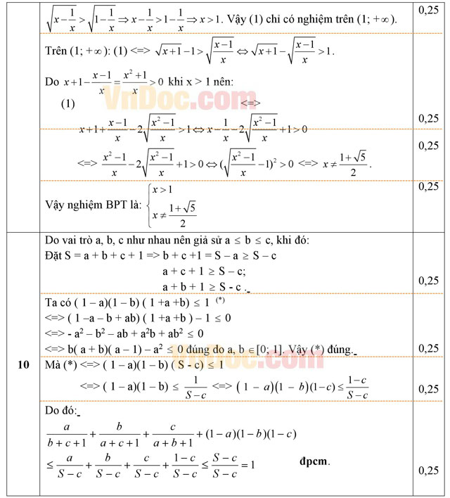 Đáp án đề thi thử THPT Quốc gia 2016 môn Toán