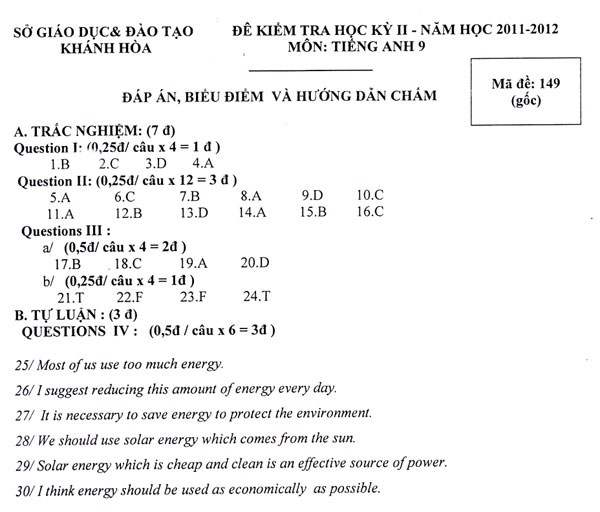 Đề thi học kỳ 2 môn Tiếng Anh lớp 9