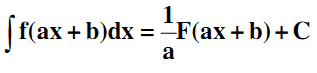 Bảng nguyên hàm các hàm số thường gặp đầy đủ nhất Bảng nguyên hàm các hàm số thường gặp đầy đủ nhất