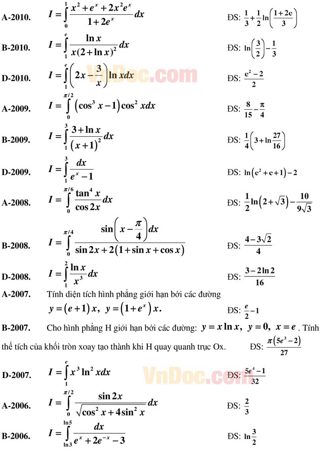 Tuyển tập các bài toán tích phân trong đề thi đại học