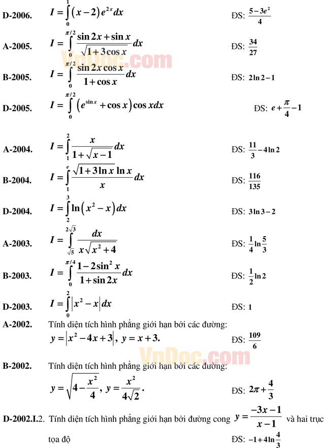 Tuyển tập các bài toán tích phân trong đề thi đại học