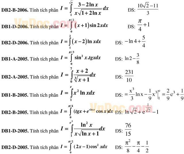 Tuyển tập các bài toán tích phân trong đề thi đại học