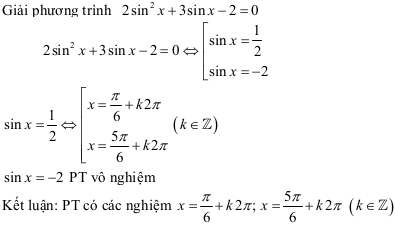 Đáp án đề thi thử THPT Quốc gia môn Toán