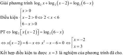 Đáp án đề thi thử THPT Quốc gia môn Toán có đáp án