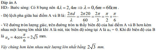 Đề thi khảo sát chất lượng khối 12 môn Vật lý trường THPT Nam Đàn, Nghệ An năm 2015 - 2016 (Lần 3) Đáp án đề thi khảo sát chất lượng môn Lý lớp 12