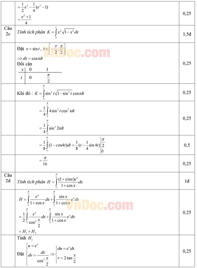 Đáp án đề thi giữa học kỳ II môn Toán lớp 12