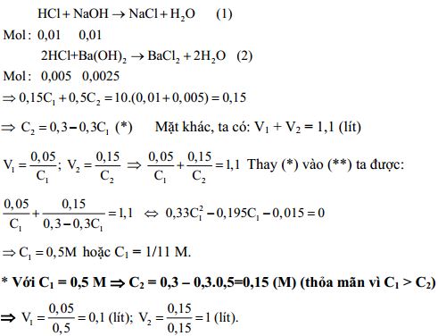 Đề thi khảo sát chất lượng môn Hóa học lớp 10
