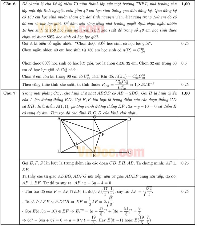 Đáp án đề thi thử THPT Quốc gia năm 2016 môn Toán