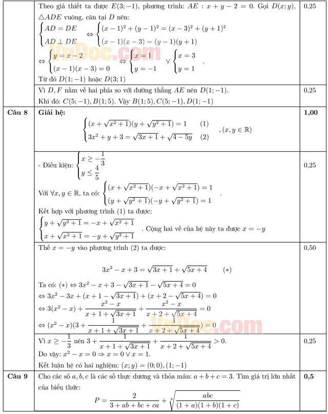 Đáp án đề thi thử THPT Quốc gia năm 2016 môn Toán