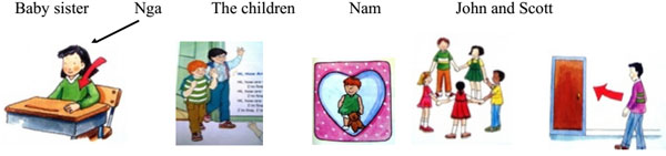 Đề kiểm tra học kỳ 2 môn Tiếng Anh lớp 3  