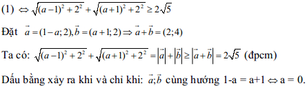 Ứng dụng phương pháp tọa độ vectơ & tọa độ điểm vào giải bất đẳng thức, phương trình, bất phương trình, hệ phương trình Cách làm bài bất đẳng thức, phương trình, bất phương trình, hệ phương trình