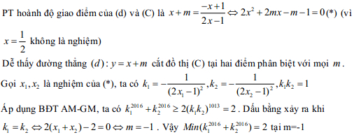 Đề thi học sinh giỏi môn Toán lớp 12 có đáp án
