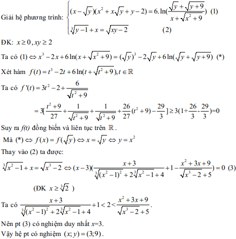 Đề thi học sinh giỏi môn Toán lớp 12 cấp tỉnh có đáp án
