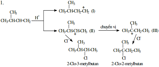 Đề thi học sinh giỏi môn Hóa lớp 12