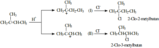 Đề thi học sinh giỏi môn Hóa học cấp tỉnh lớp 12