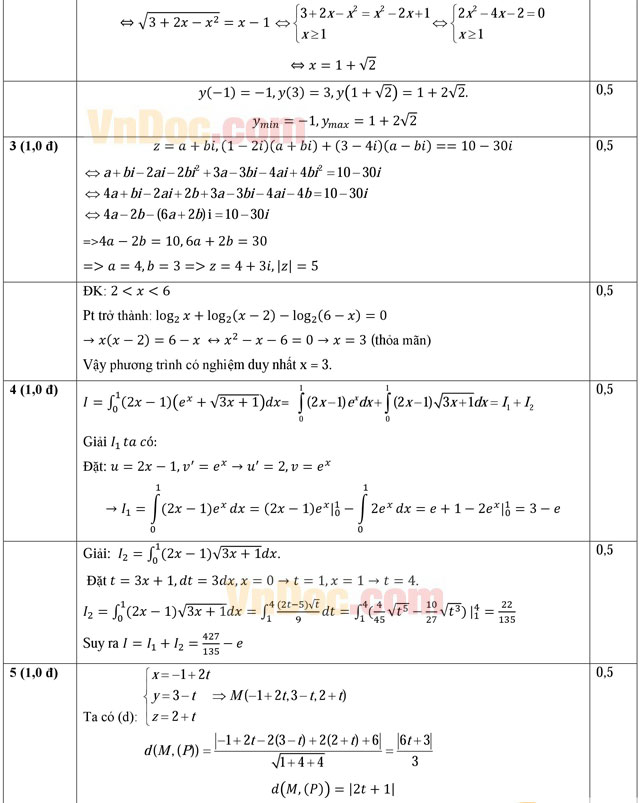 Đáp án đề thi thử THPT Quốc gia năm 2016 môn Toán
