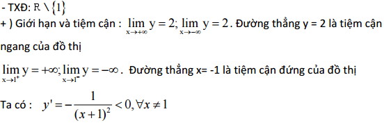 Đề thi thử THPT Quốc gia môn Toán có đáp án