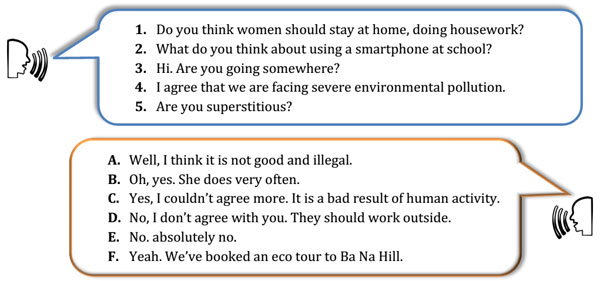 Đề kiểm tra học kỳ 2 môn tiếng Anh lớp 10 thí điểm