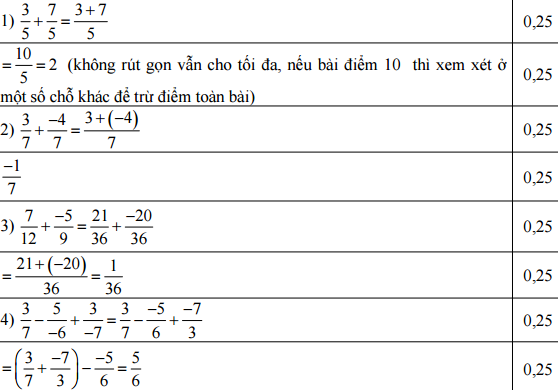 Đáp án đề thi môn toán lớp 6