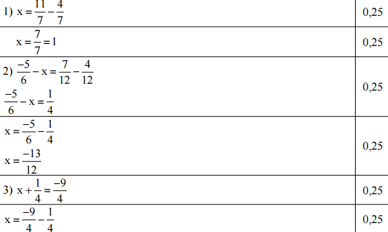 Đáp án đề thi môn toán lớp 6