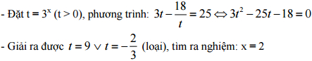 Đáp án đề thi thử THPT Quốc gia môn Toán