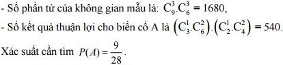Đáp án đề thi thử thpt quốc gia 2016 môn Toán