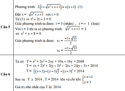 Đáp án đề thi tuyển sinh vào lớp 10 môn Toán