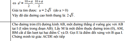 Đáp án đề thi tuyển sinh vào lớp 10 môn Toán