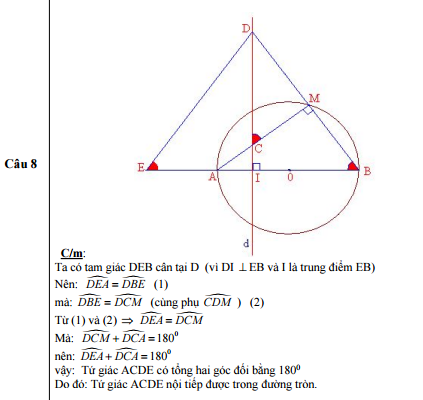 Đáp án đề thi tuyển sinh vào lớp 10 môn Toán