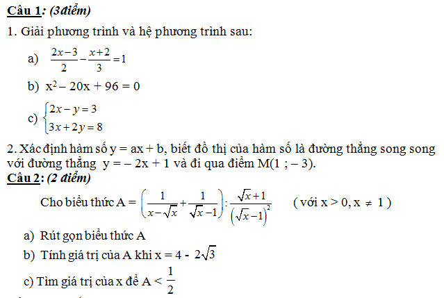 Đề thi thử vào lớp 10 môn Toán Đề thi thử vào lớp 10 môn Toán
