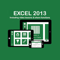 Những tính năng tốt nhất trên Excel 2013