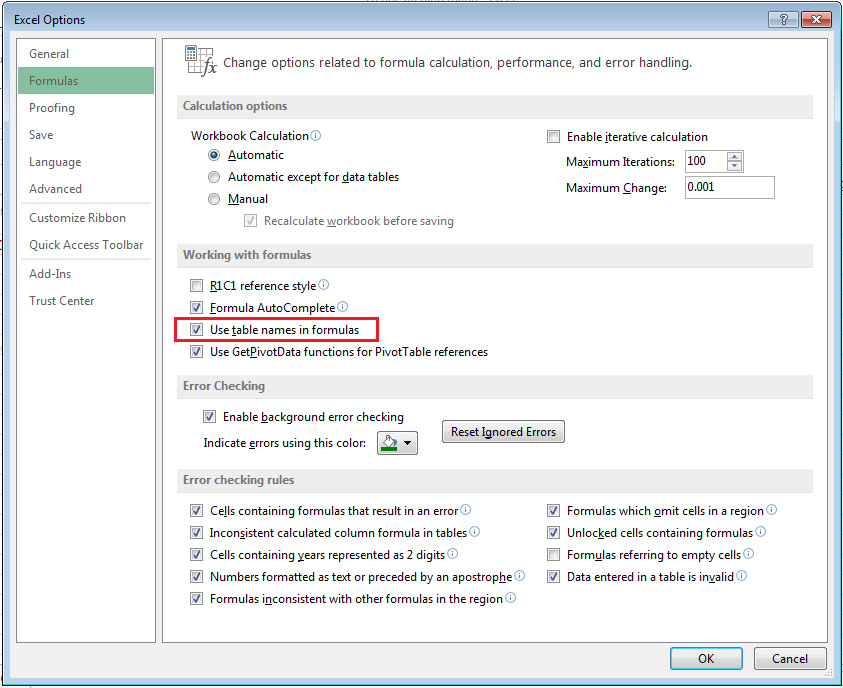 Tab Formulas Tự học MS Excel 2013 bài 2: Tùy chỉnh trong Excel