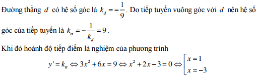 Đề thi thử THPT Quốc gia môn Toán năm 2016 trường THPT Chuyên Nguyễn Quang Diêu, Đồng Tháp (Lần 1) Đáp án đề thi thử THPT Quốc gia môn Toán năm 2016
