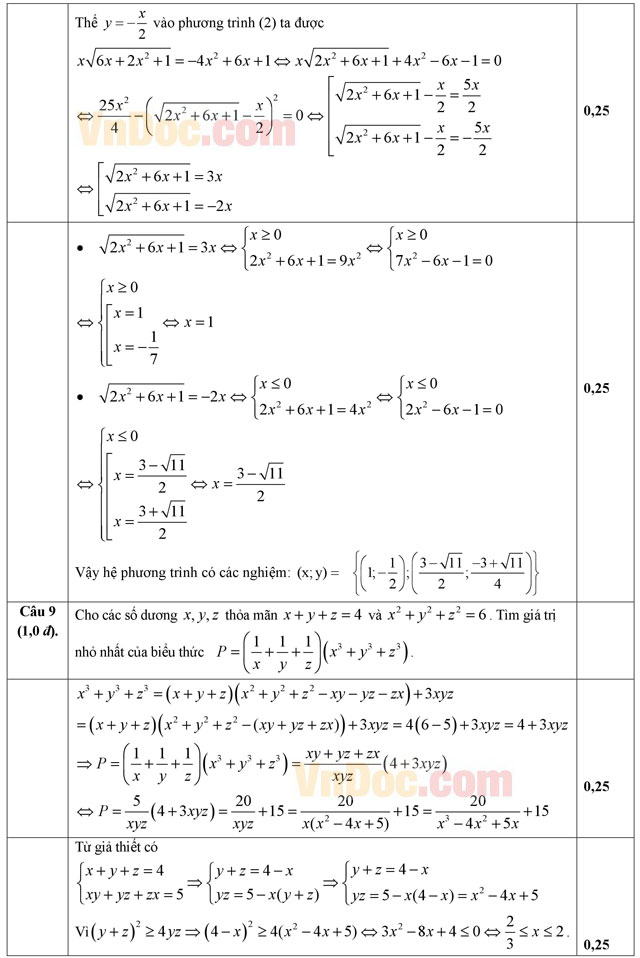 Đáp án đề thi thử THPT Quốc gia năm 2016 môn Toán