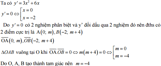 Đáp án đề thi thử THPT Quốc gia môn Toán lớp 12