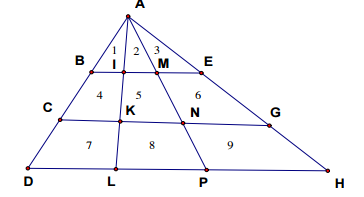 Bài tập toán lớp 2
