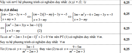 Đáp án đề thi vào lớp 10 môn toán