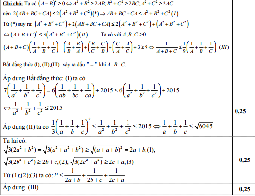 Đáp án đề thi vào lớp 10 môn toán