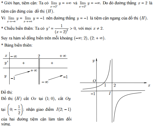 Đề thi thử Đại học môn Toán có đáp án
