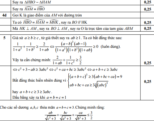Đáp án đề thi vào lớp 10 môn Toán