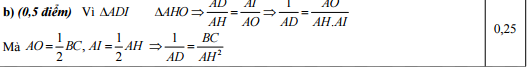 Đáp án đề thi vào lớp 10 môn toán